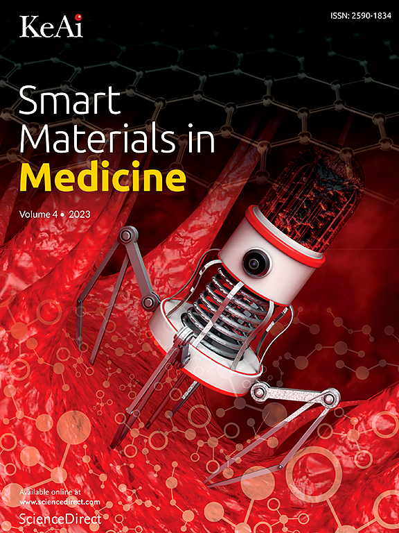 Go to journal home page - Smart Materials in Medicine